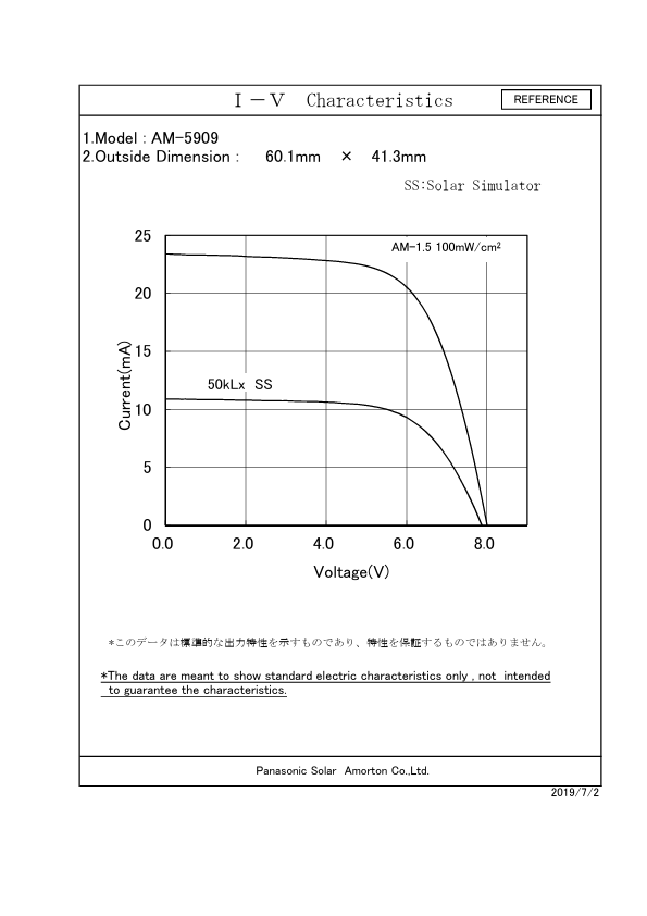 datasheet Preview Page 3