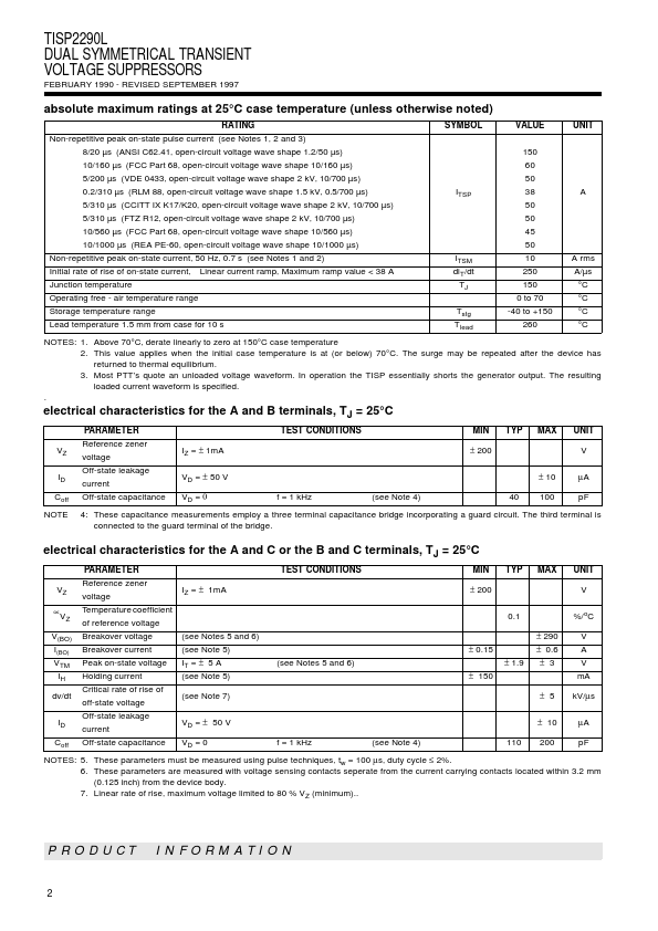 TISP2290L