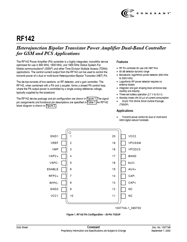 RF142