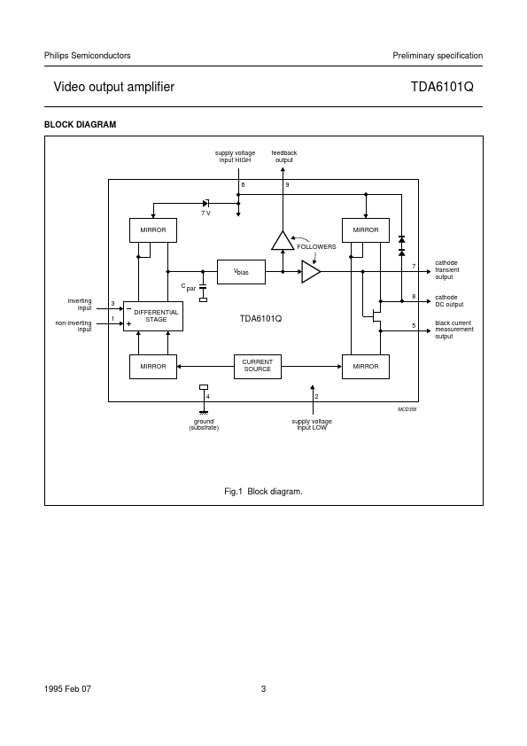 TDA6101Q