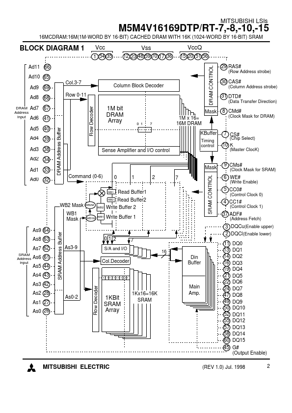 M5M4V16169DRT-7