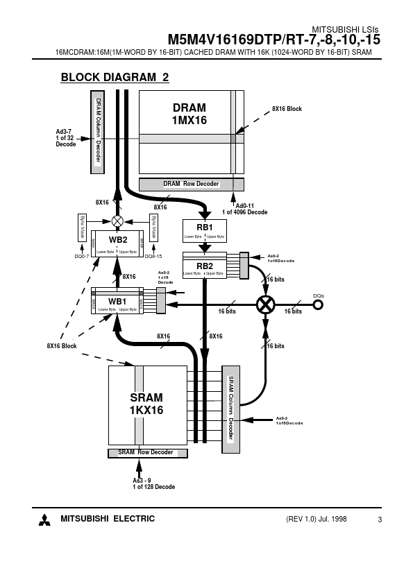 M5M4V16169DRT-7