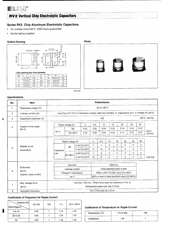 RV2-16V