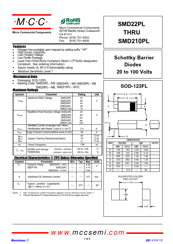 SMD22PL