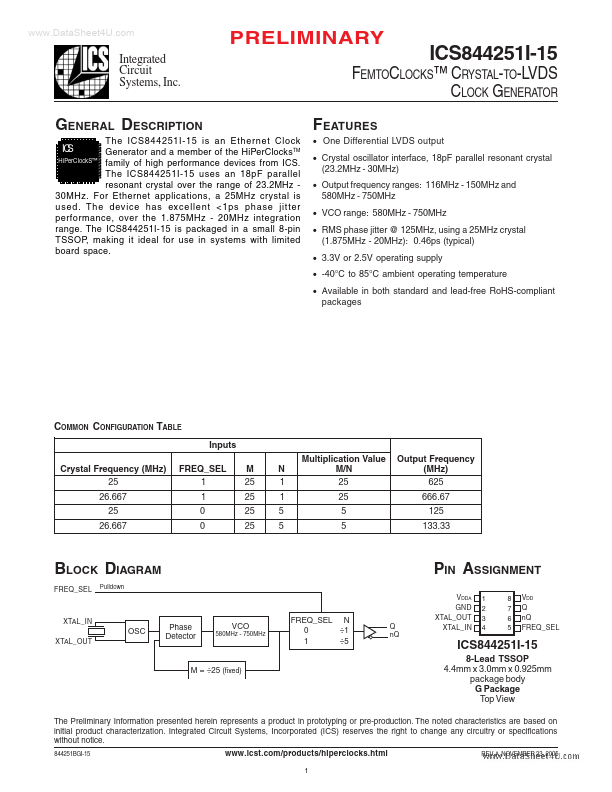 ICS844251I-15