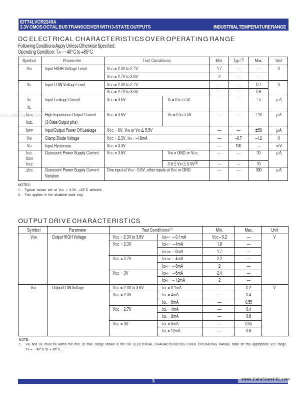 IDT74LVCR2245A