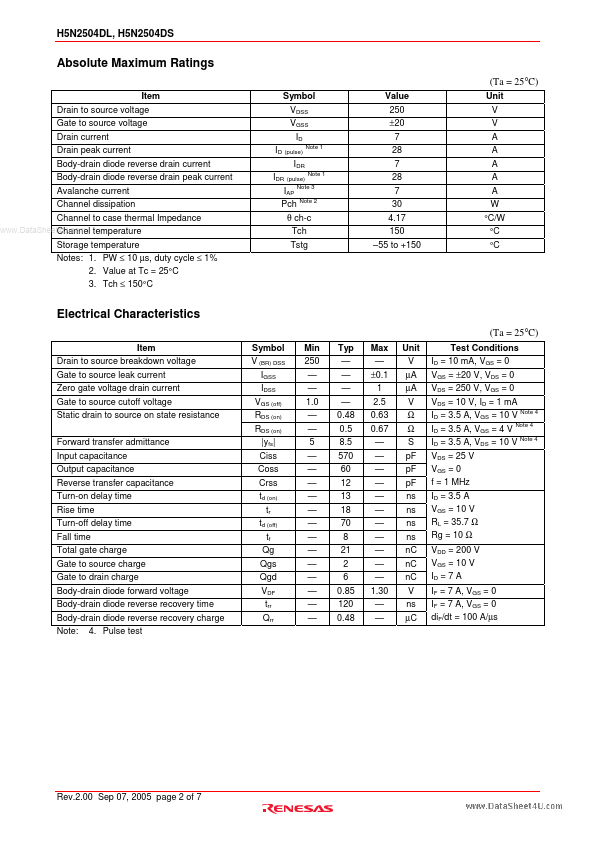 H5N2504DL