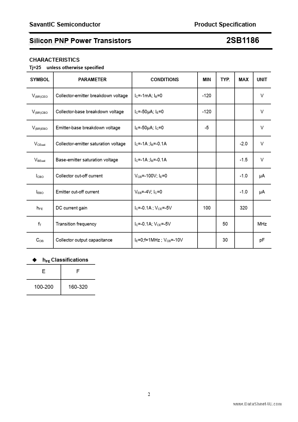 2SB1186