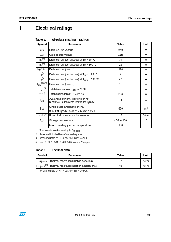 STL42N65M5