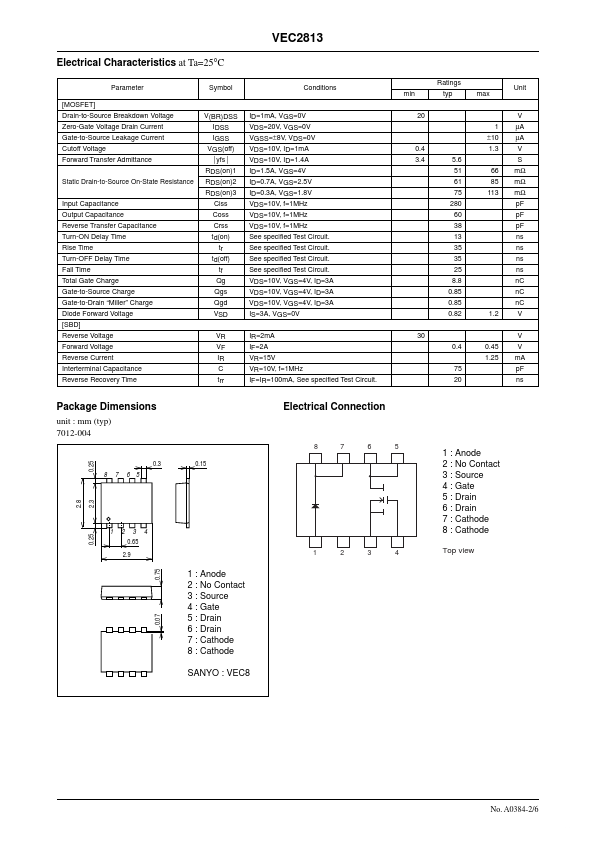 VEC2813