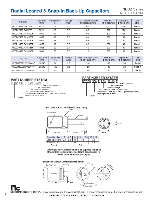 NEDZ275Z2.7V8X22F