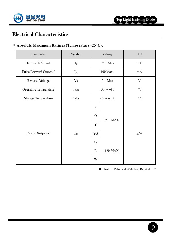 FM-3528WDS-460T