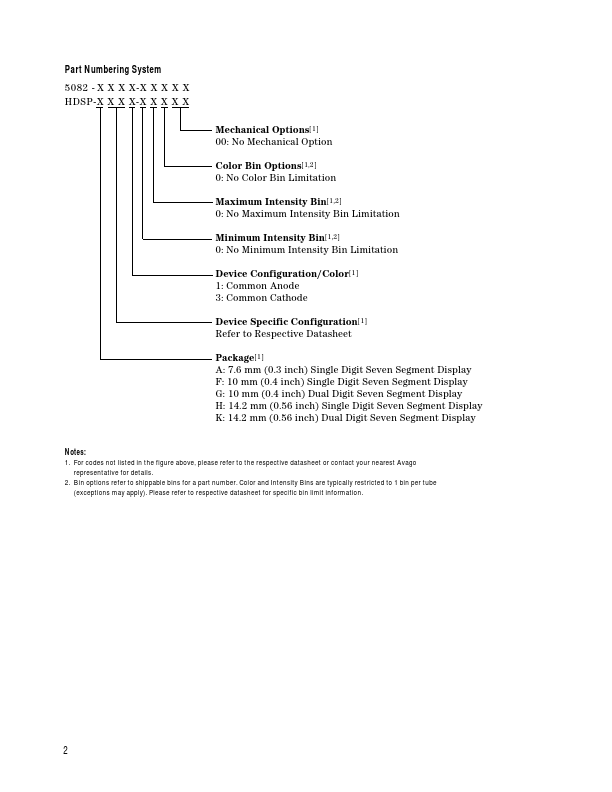 HDSP-H413