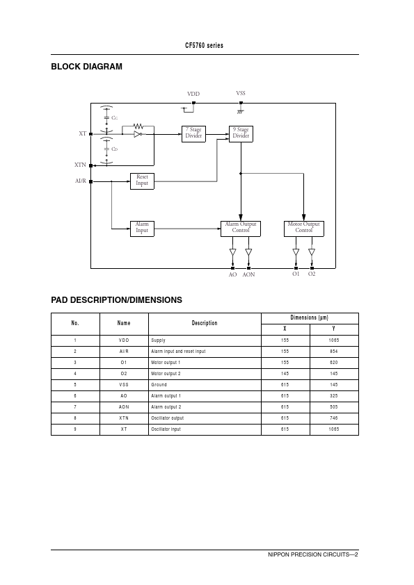 CF5760EA