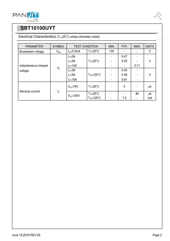 SBT10100UYT