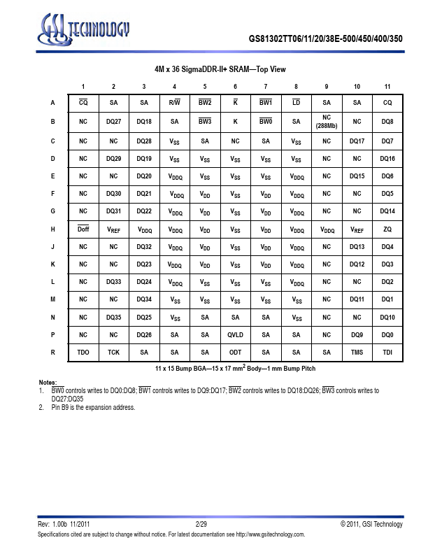 GS81302TT06E