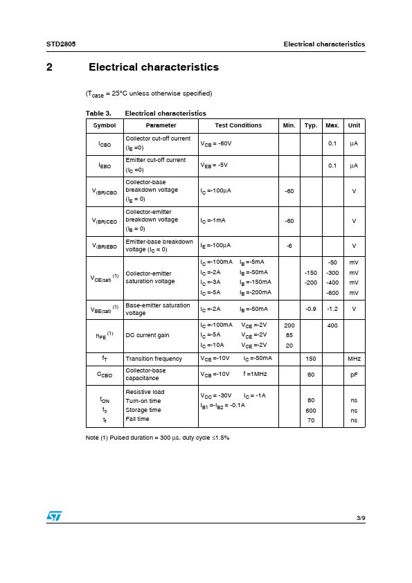 STD2805