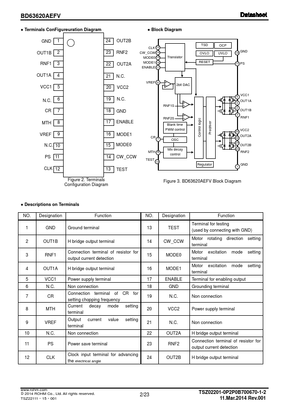 BD63620AEFV