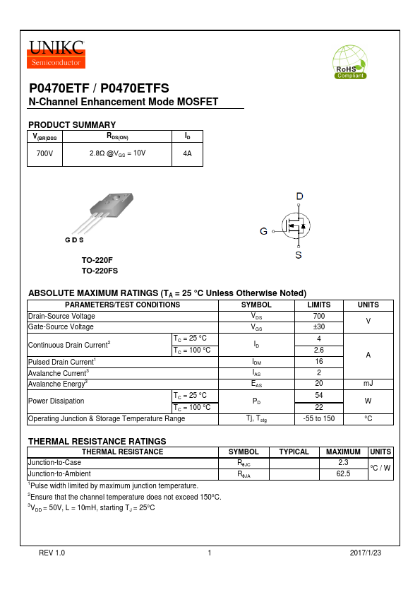 P0470ETF