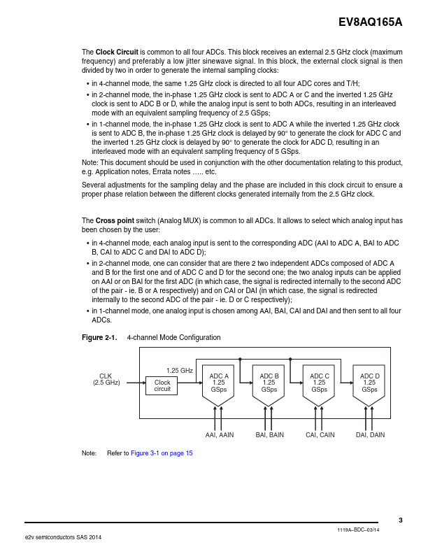 EV8AQ165A