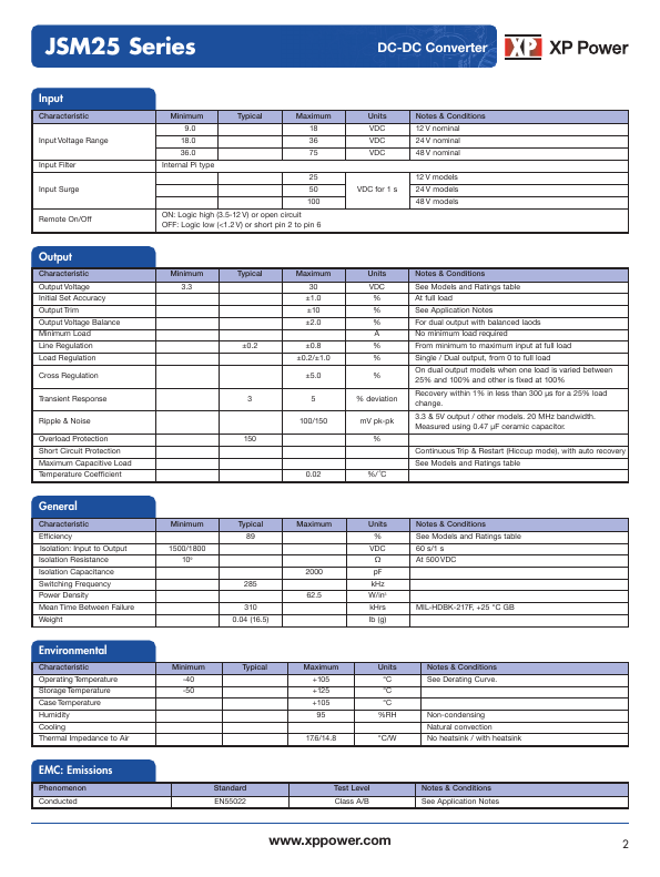 JSM2512S15