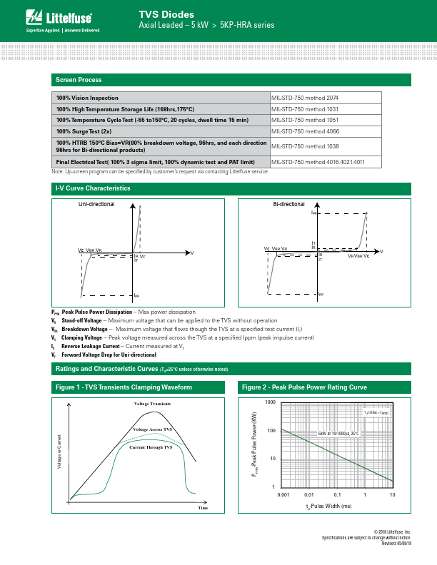 5KP7.0CA-HRA