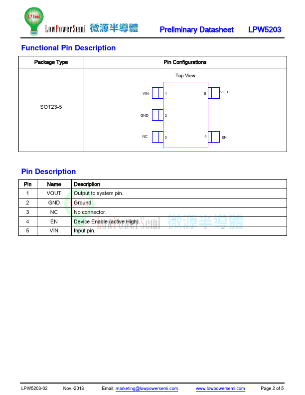 LPW5203