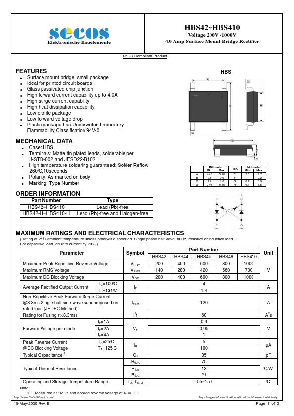 HBS46