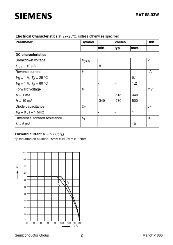 BAT68-03