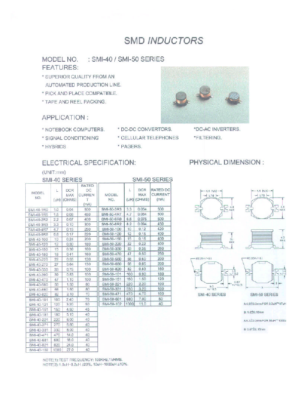 SMI-40-120