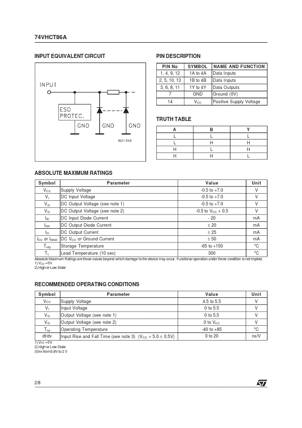 74VHCT86A