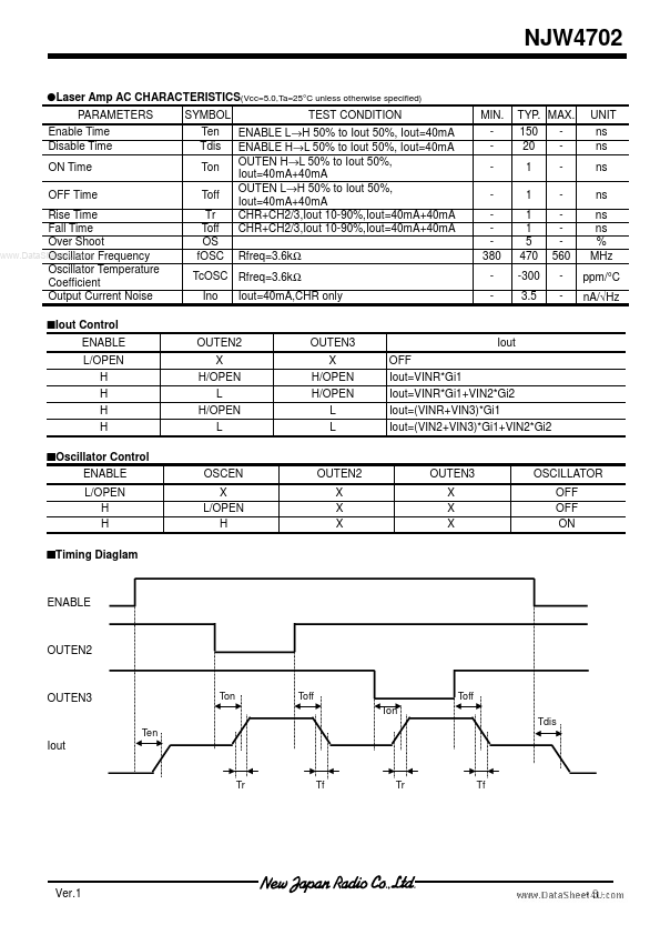 NJW4702