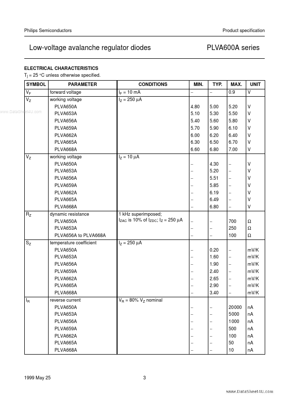 PLVA659A