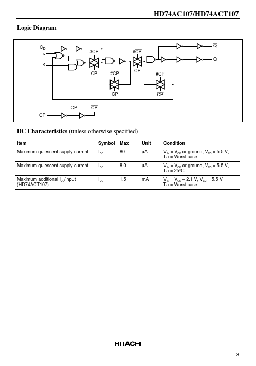 HD74AC107