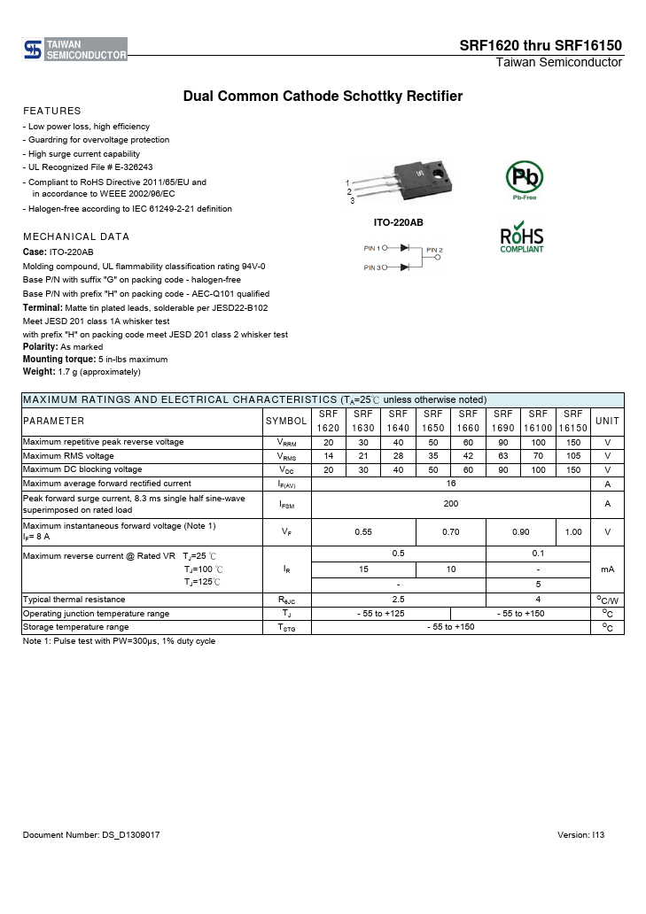 SRF1650