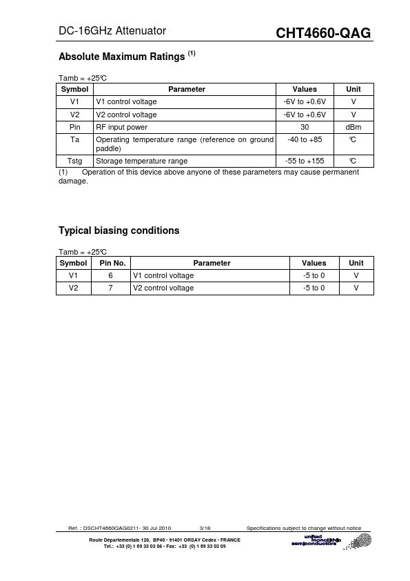 CHT4660-QAG