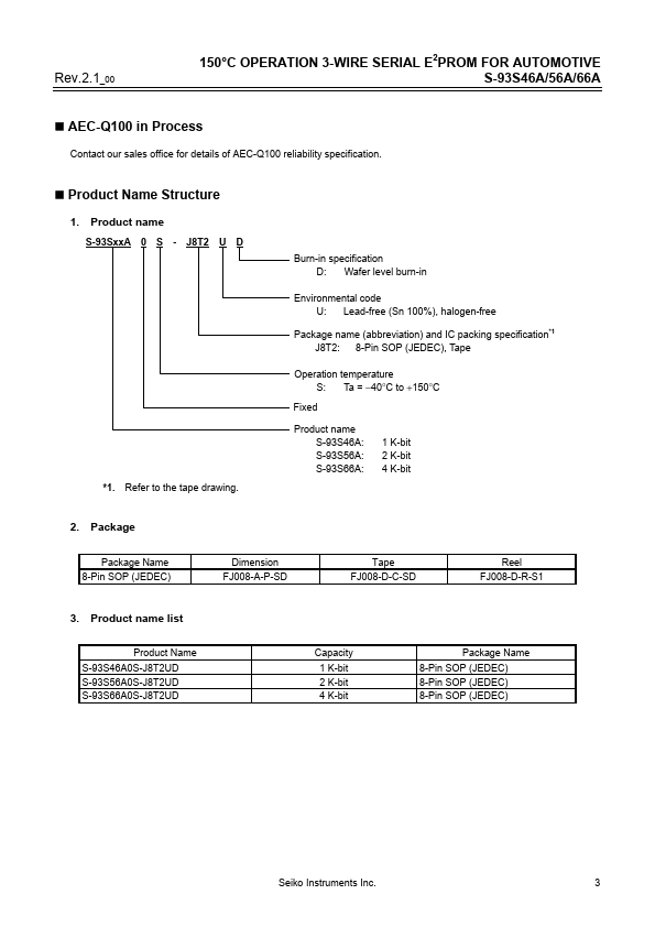 S-93S56A