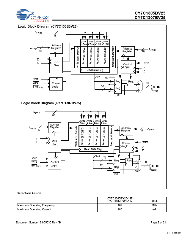 CY7C1305BV25