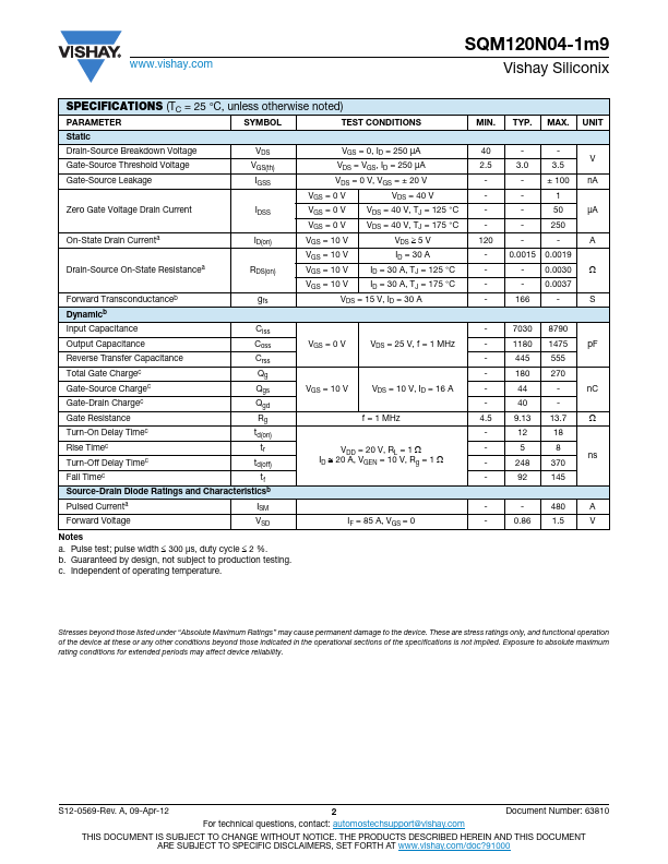 SQM120N04-1m9