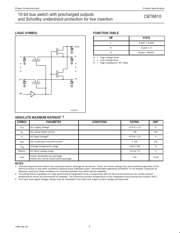 CBT6810