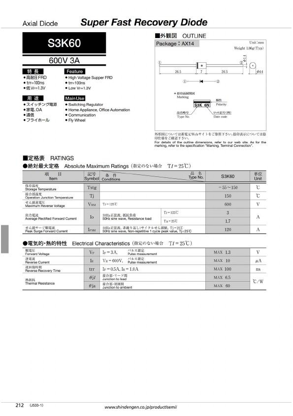 S3K60