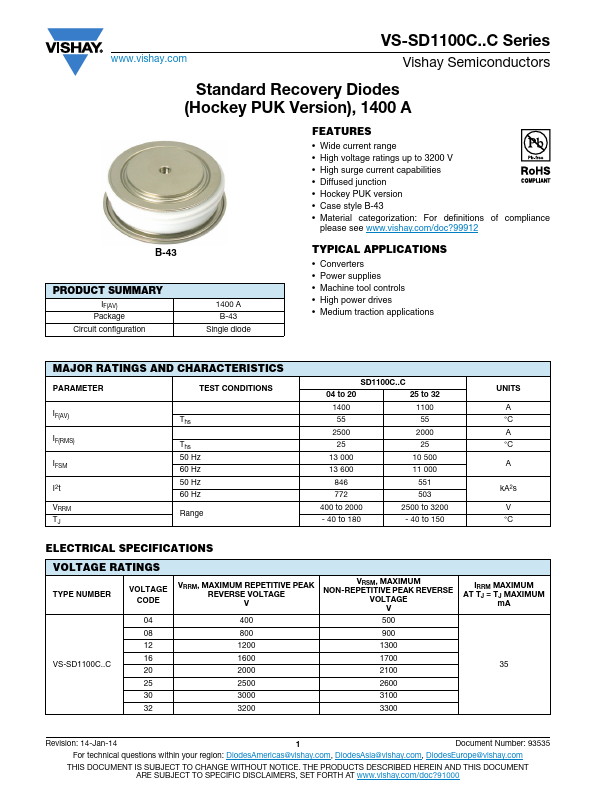 VS-SD1100C12C