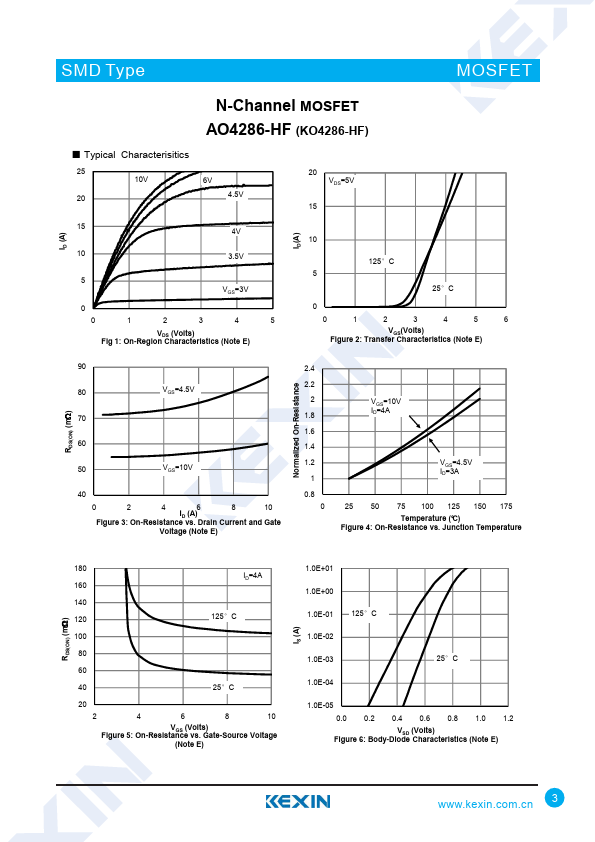 AO4286-HF