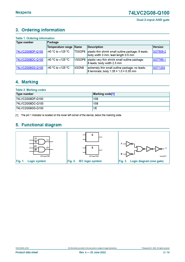 74LVC2G08-Q100