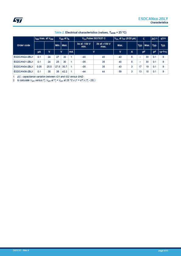 ESDCAN04-2BLY