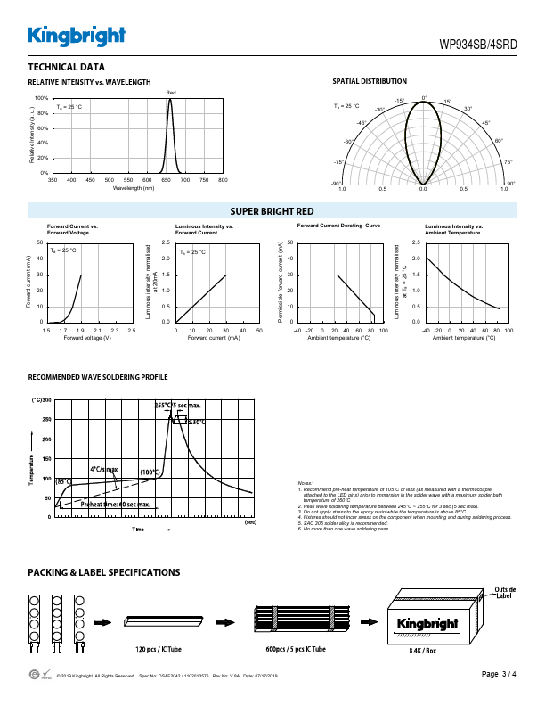 WP934SB-4SRD