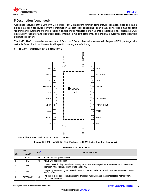 LM5149-Q1