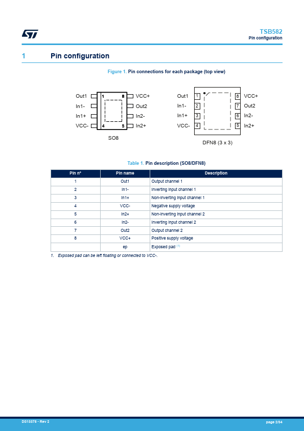tsb582-datasheet-pdf-datasheet4u