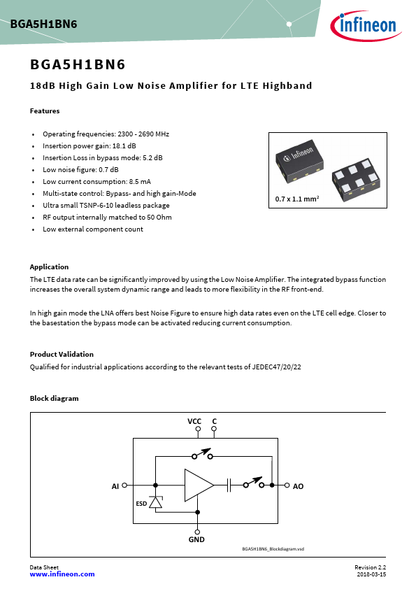 BGA5H1BN6 Datasheet Preview