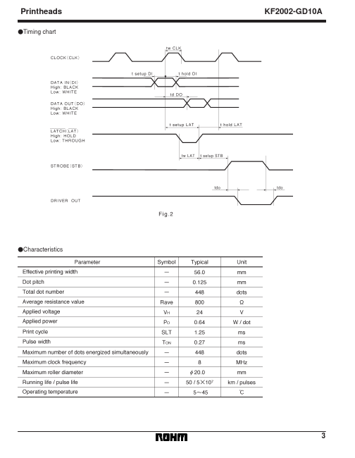 KF2002-GD10A